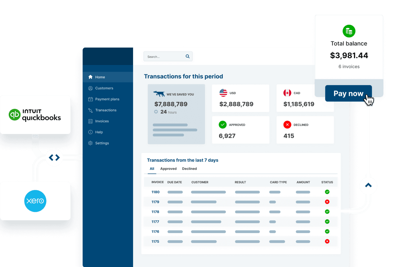 BenjiPays dashboard connected to QuickBooks and Xero